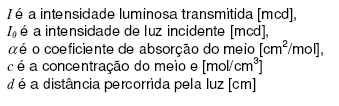 Como funciona o oxímetro?