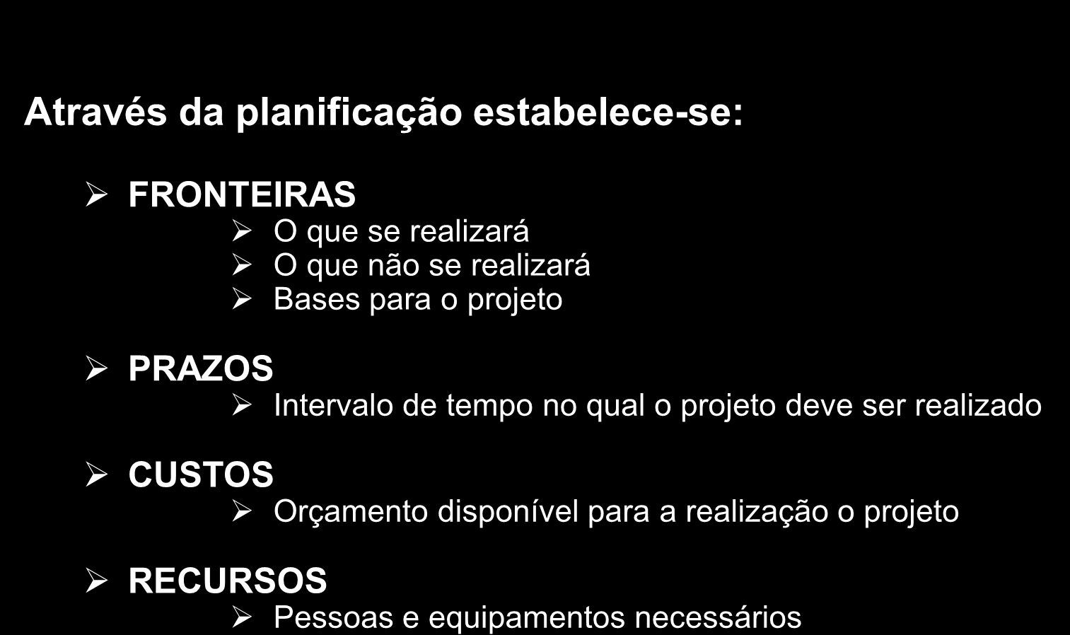 Gestão de Projetos Através da planificação estabelece-se: FRONTEIRAS O que se realizará O que não se realizará Bases para o projeto PRAZOS Intervalo