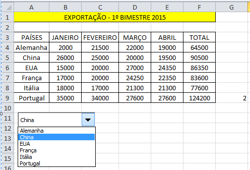 Resultado. Agora vamos fazer uso de uma função para tornar a caixa de combinação funcional. Na célula A20 digite Valor Total.