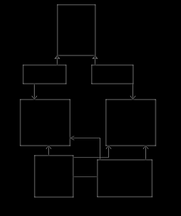 Figura 6 - Diagrama de