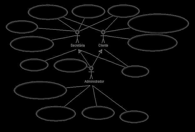 Figura 9 - Diagrama de