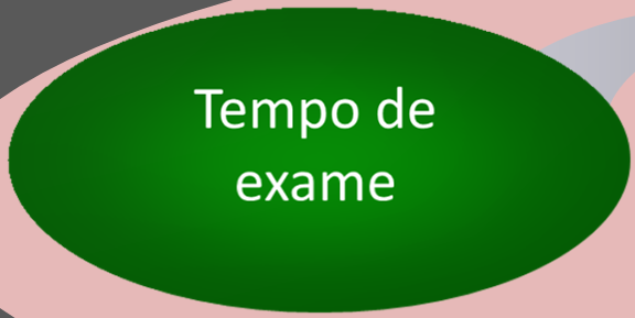 MAMOGRAFIA DIGITAL Produtividade A exibição quase imediata da imagem, elimina o tempo de espera para o processamento. Abolição da câmara escura.