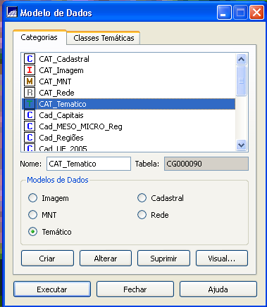 2. Para criar uma nova classe temática, na barra de ferramenta, clicar em Modelo de dados (Fig.2). Fig.