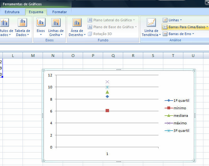 Passo 5: Formatação do gráfico usando Excel 2007. No menu Esquema, submenu Análise, seleccion ar Barras para Cima/Bai xo. Agora é necessário trabalhar esteticamente o gráfico.