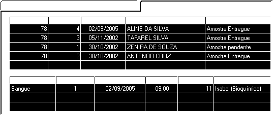 Utilizando Guia Argumento de Pesquisa Utilize esta guia para dinamizar o processo de pesquisa das informações no sistema, informando ou pesquisando (tecla F2) o código da UPS, o código da UPS e do