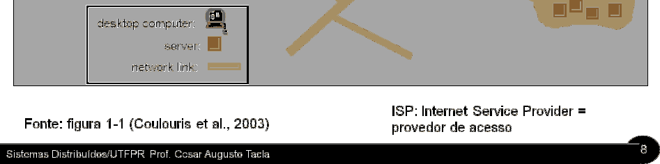 Ressaltar o conceito de transparência de localização (utilizar URLs ao invés de endereços IPs.