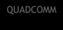 Expertise A QUADCOMM é composta por profissionais altamente qualificados que atuam por mais de 10 anos nas áreas de Telecomunicação e Áudio & Vídeo.