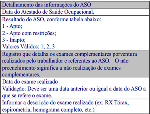 Informações:.