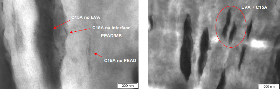 Pelas imagens de microscopia, nota-se que a argila tende a penetrar a fase de EVA, e não a fase de HDPE.
