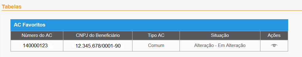 1. Panorama inicial do sistema A tela inicial do sistema consta de três nichos de informações: 1º) Ícones Superiores = ícones disponibilizados acima ao centro; 2º) Informações Gerais = apresentadas