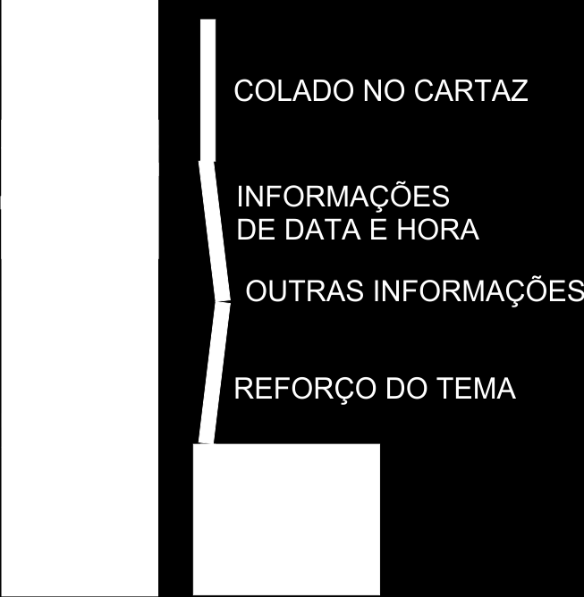 local do evento, bem como outras informações importantes e o direcionamento do leitor à página do