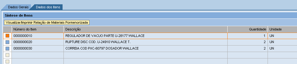 4º nível: Composto pelas informações dos itens do processo.