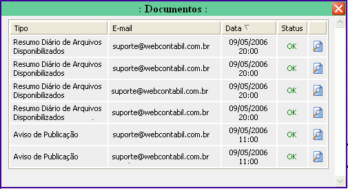 Em Documentos / Arquivos / Ações: É possível enviar ou acompanhar os avisos já enviados sobre este arquivo ao cliente.