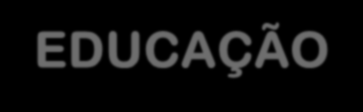 ORÇAMENTO/FINANCIAMENTO DA GESTÃO DO TRABALHO E DA EDUCAÇÃO O menor grau foi relacionado à contratação de pessoal seguido por