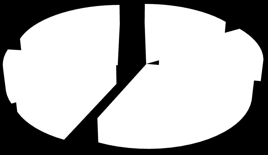 2- Quais os principais motivos que definiram sua escolha 1º A 1ºB 1º D Soma pela FDSM?