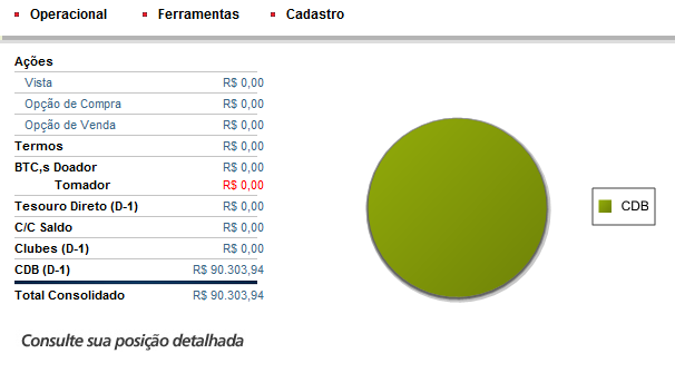 Essa pergunta é alternada a cada acesso. Dia do Nascimento e Mês, deverá ser usado 2 caracteres. Para o ano, serão considerados 4 caracteres.