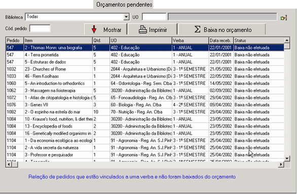 Recebimento Figura: Orçamento Pendente Procedimentos: Selecionar a Biblioteca, se