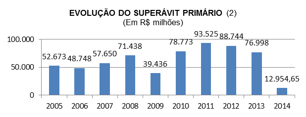 Federação do Comércio do Paraná 16.