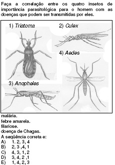 formado vacúolo alimentar e há gasto de energia. 13.