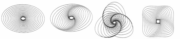 A causa da estrutura espiral A idéia inicial a respeito disso era de que os braços espirais seriam braços materiais formados pela rotação diferencial.