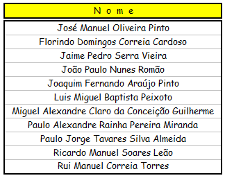 15 Galardões de ARBITRO DO ANO da época 2013 / 2014 Os galardões de Arbitro do Ano da época 2013 / 2014 com direito a diploma e placa são atribuídos aos Árbitros que foram classificados em 1º lugar