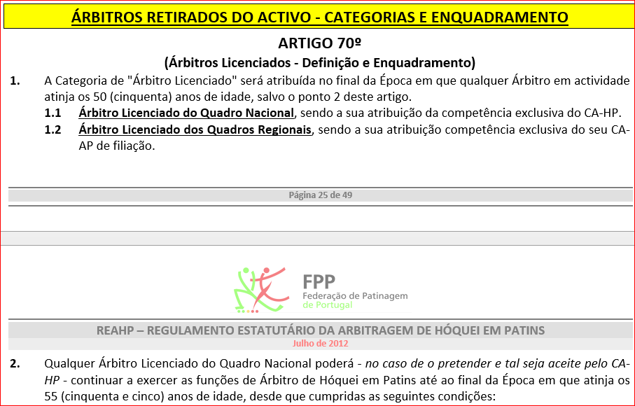 Por ter atingido os 55 anos de idade e ao abrigo do Artigo 70º do REAHP, a partir do final desta época o Senhor Árbitro Joaquim Francisco Almeida Carpelho, com o número 10 e pertencente ao CRA de