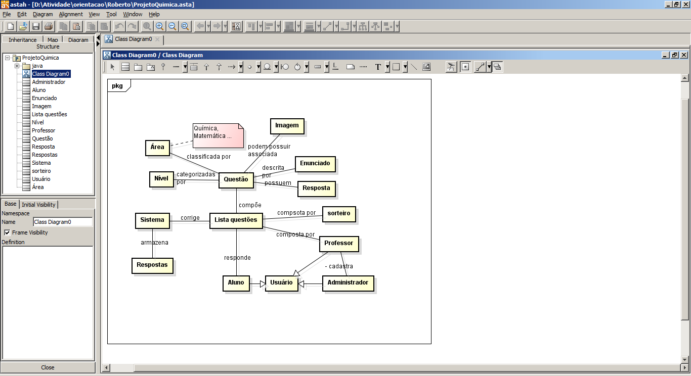 21 organização projeto editor propriedades Figura 2 Ferramenta de modelagem Astah A ferramenta Astah Community está dividida em três partes principais, como pode ser visualizado na Figura 2: a)