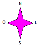 Figura 8: Localizar os paises do continente americano. 3. Identificar as linhas paralelas que cortam a América. 4. Desenvolver um título para o mapa. 5.