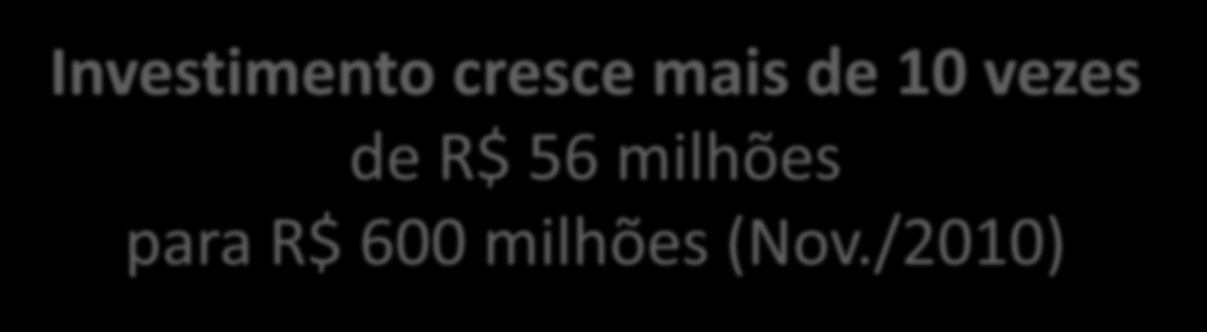 Brasil Sorridente Balanço de ações 2002-2010 Investimento cresce