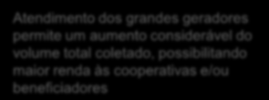 2e 2e Modelo de Coleta do Canal Frio Visão Geral Lei Grande Gerador (1) Limitação do volume (2) a ser descartado pela coleta regular Grandes geradores se responsabilizam pelo resíduo gerado Empresas