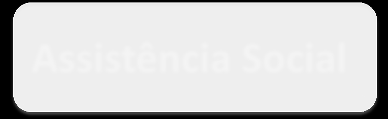 Assistência Social Política pública de Seguridade Social, não-contributiva, estruturada no Sistema Único de Assistência Social - SUAS, que oferta