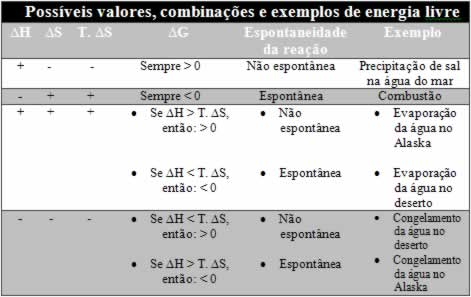 http://www.mundoeducacao.com.