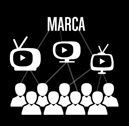 CAMPANHAS DE MARCA E VENDA DE ANÚNCIOS ONErpm é uma network multi-canais (MCN) de YouTube certificada e especializada em gerenciamento de direitos autorais, crescimento de audiência,