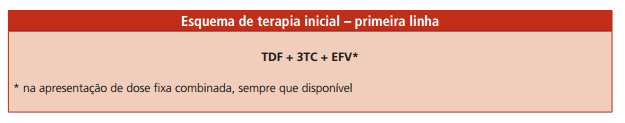 Tratamento Primeira linha de tratamento: combinação de três