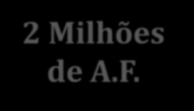 Em Mil Agricultores familiares com MAIOR potencial para acessar o programa Mais Alimentos.