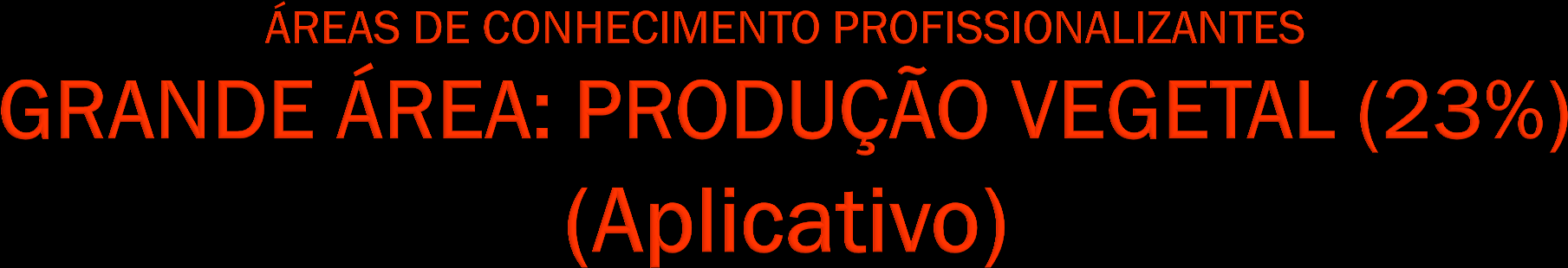 1. Fitotecnia 2. Fisiologia Vegetal 3. Genética e Melhoramento * 4. Floricultura, Parques e Jardins 5. Fitossanidade 6. Microbiologia * 7. Fitopatologia 8. Manejo Integrado de Pragas 9.