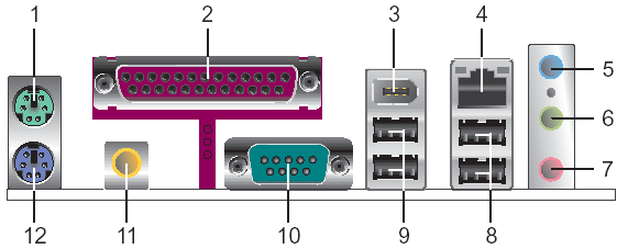 Procure identificar todos os tipos de conexão, citando o seu nome e pelo menos dois periféricos diferentes que podem ser conectados 1. Conector PS2 para mouse (mouse PS2.