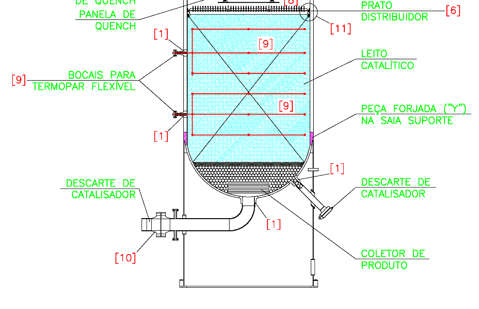Projeto Básico de Reatores A- Considerações do Projeto Básico de Processo Internos - Carga Produzir S10 Logística, peso, estradas.