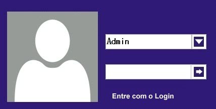 4 4.Entrada Quando a inicialização DVR, o usuário deve acessar o sistema e fornece as funções correspondentes com o alcance do usuário.