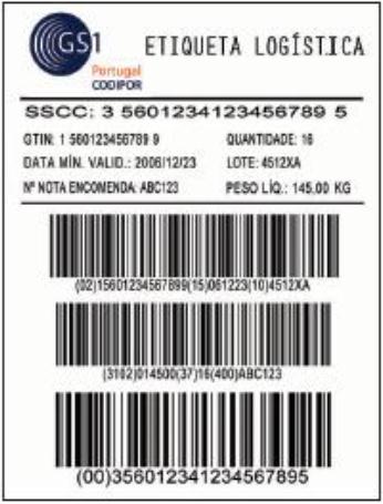 Leitura de Código de Barra Padrão GS1 Conceito As normas Globais para identificação automática GS1 BarCodes servem para identificar fisicamente o Item, Ativo, Localização ou Serviço, pela codificação