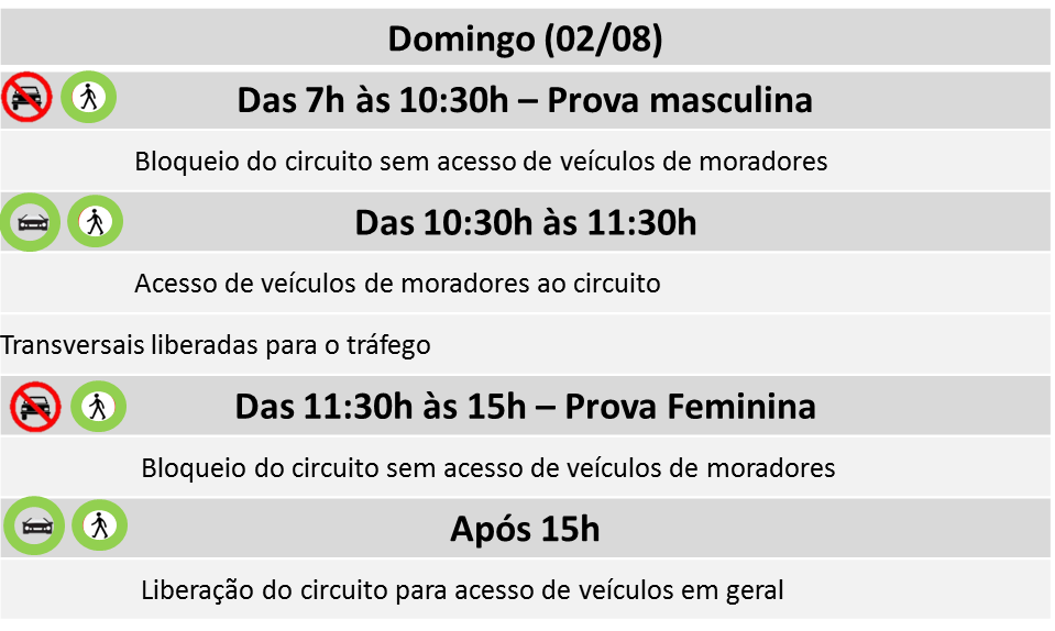 MORADORES LINHAS DE ÔNIBUS Das 23h quarta-feira (29/07) às 6h de segunda (03/08) Linhas que circulam na Av. Atlântica terão seus itinerários alterados, passando a circular pela Av.