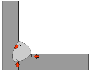 transforma e dificulta a difusão posterior do hidrogênio. O hidrogênio retido nesta região adjacente ao cordão de solda pode causar fragilização (FORTES, 2004). Figura 3.