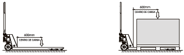 Principais Características Atenção: Nunca ultrapasse a capacidade de carga (00Kg / 3000Kg), a mesma deve estar paletizada e bem distribuída.