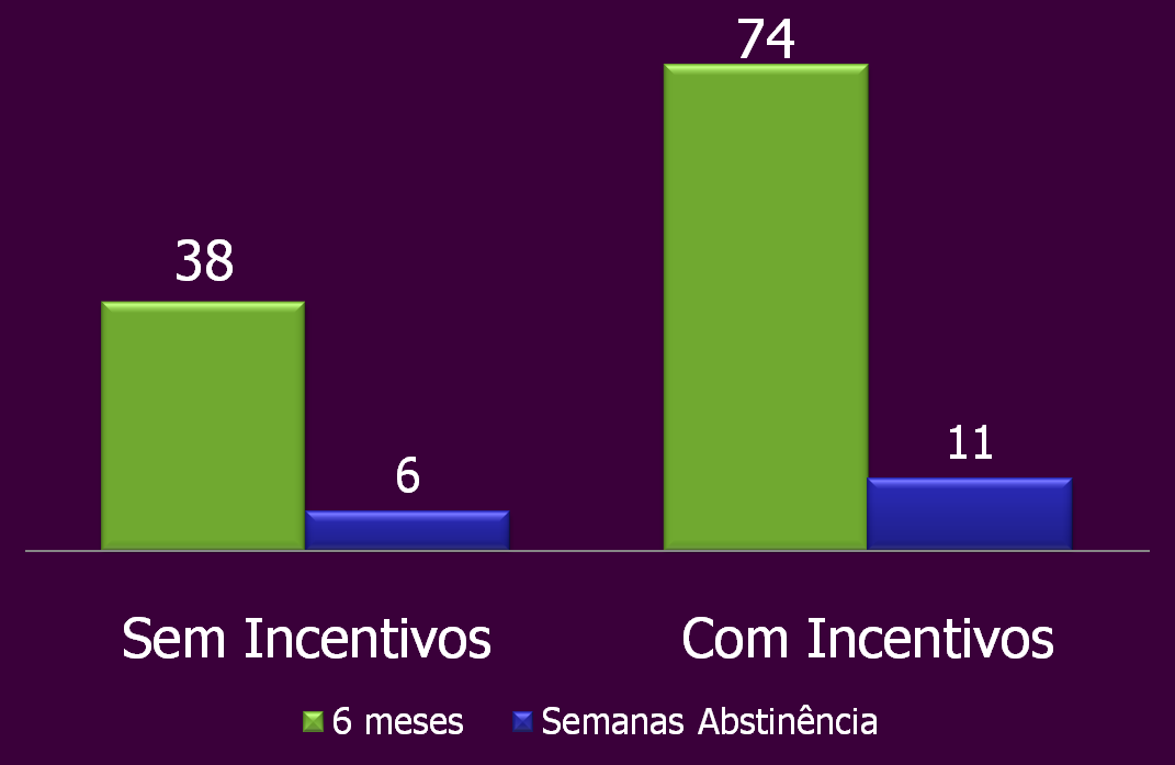 IM Cocaína