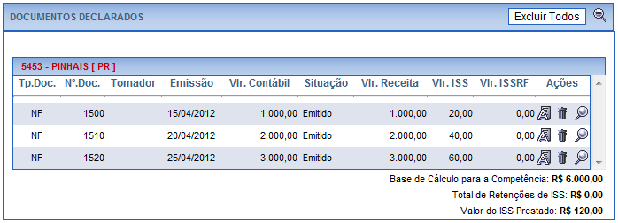 licitar a compensação do valor pago a MAIOR. Maiores detalhamentos sobre como solicitar compensação estão disponíveis no item 3.