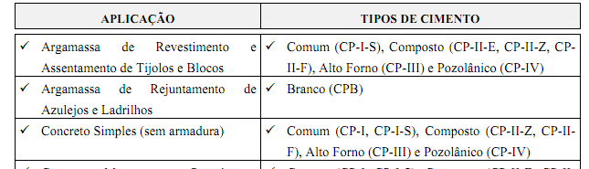 TIPOS DE