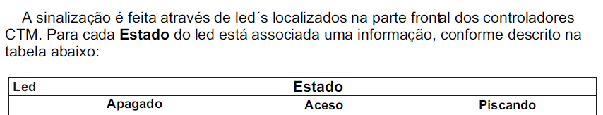 Automat, bem como irá acender no painel a lâmpada de cor azul com indicação de Bomba Ligada.