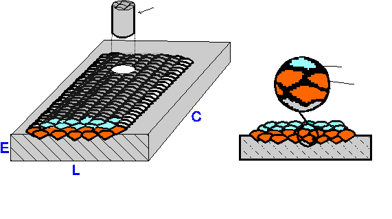 Terminologia básica relacionada a soldagem Metal de base Amanteigamento camada depositada de material com composição química intermediária aos