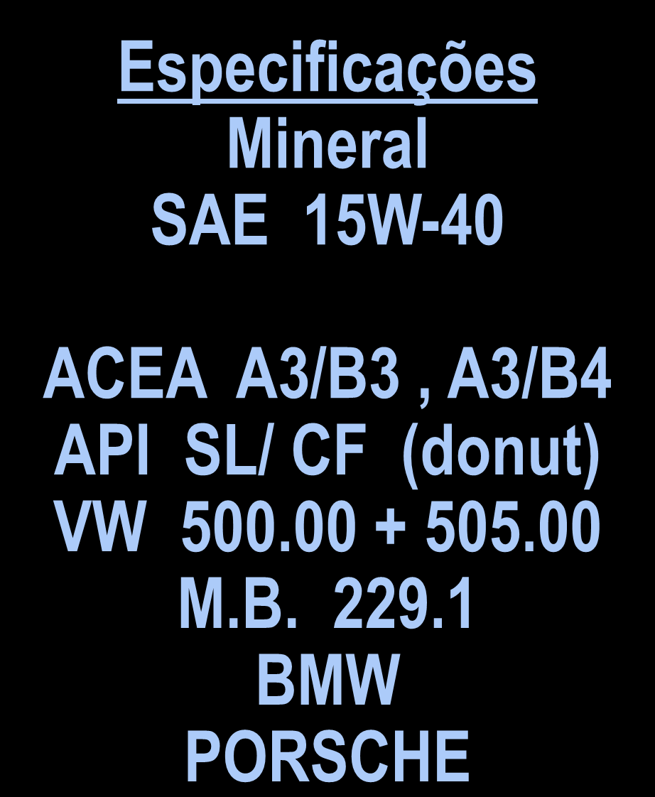 AGIP UNIVERSAL PLUS Especificações Mineral SAE 15W-40 ACEA A3/B3,