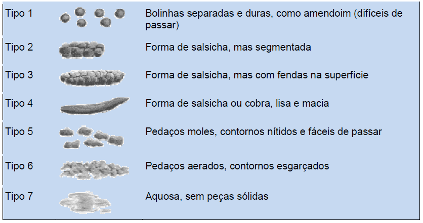 IDENT: MOP, feminina, 28 anos, branca, nuligesta, cabeleireira, Nat.